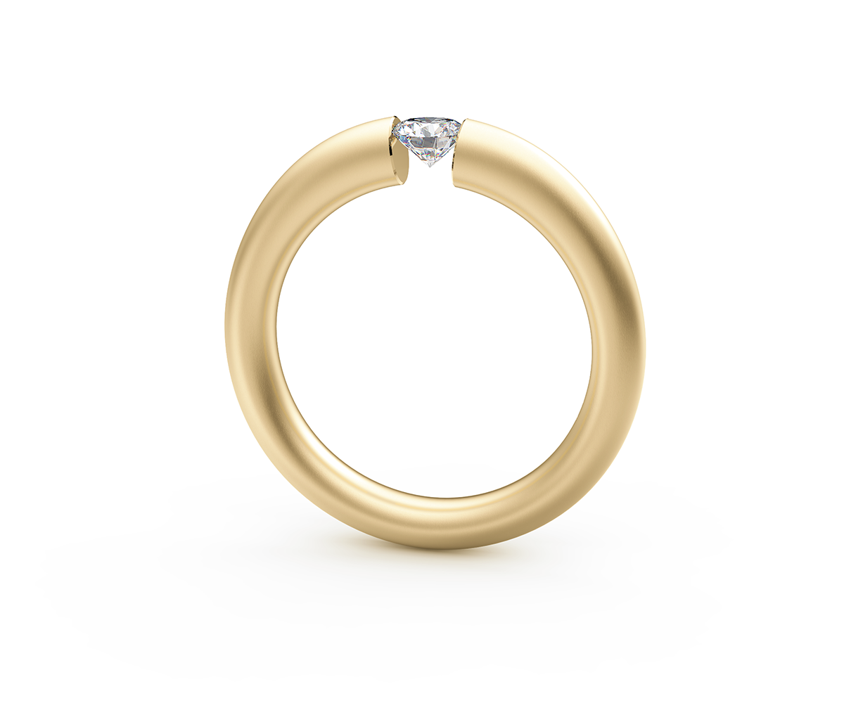 Niessing Spannring® Verlauf
