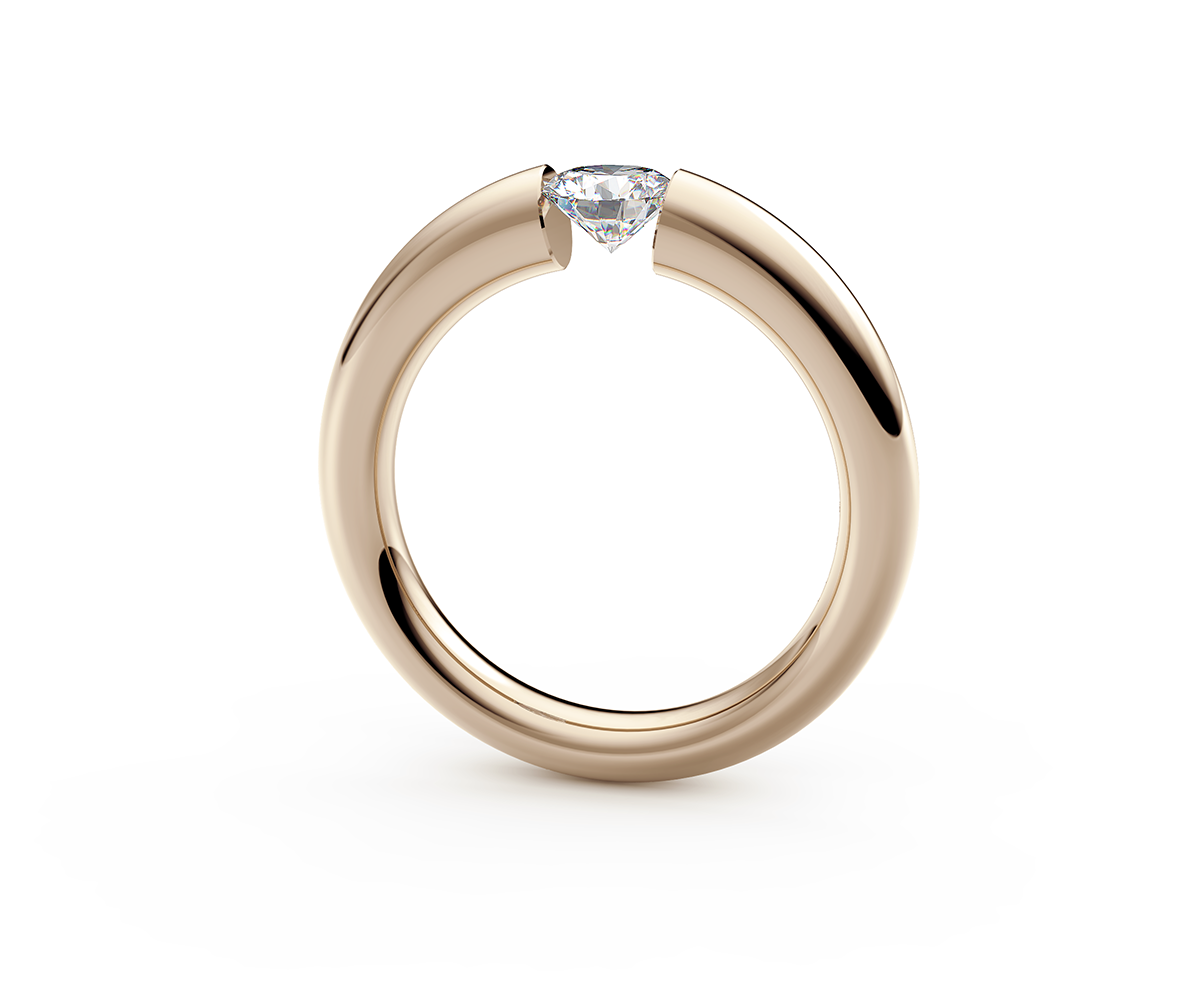 Niessing Spannring® Verlauf