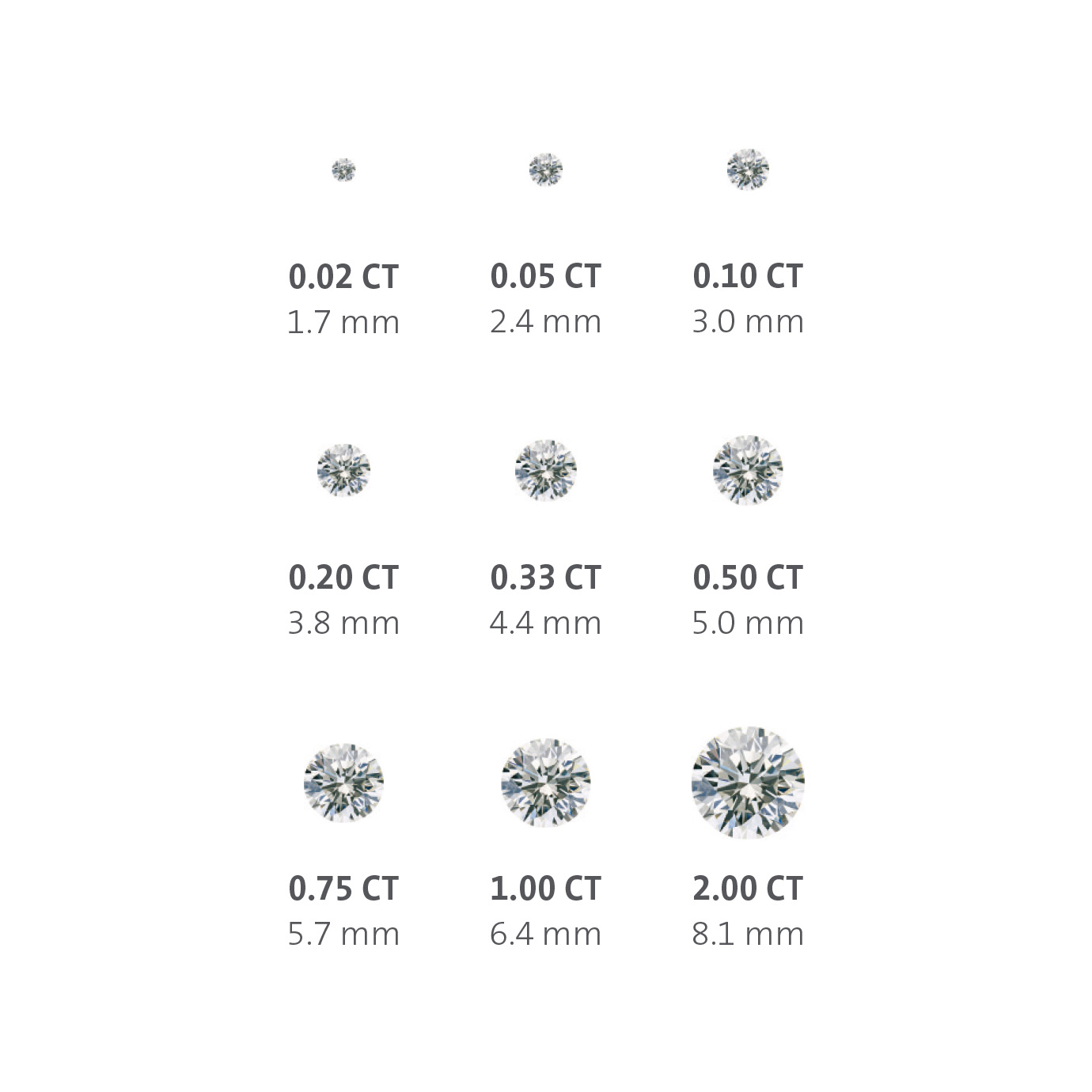 01. CARAT