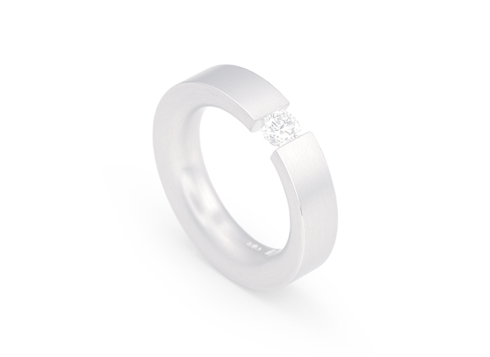 Spannring Flach
