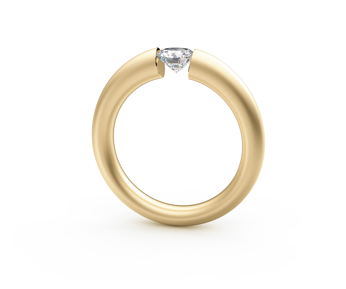 Niessing Spannring® Verlauf